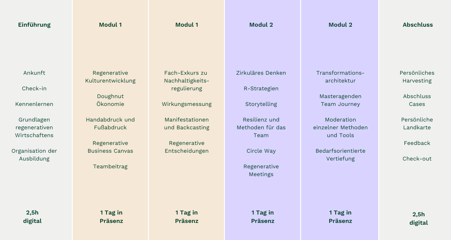 stellar-fellow-module-deutsch-4096x