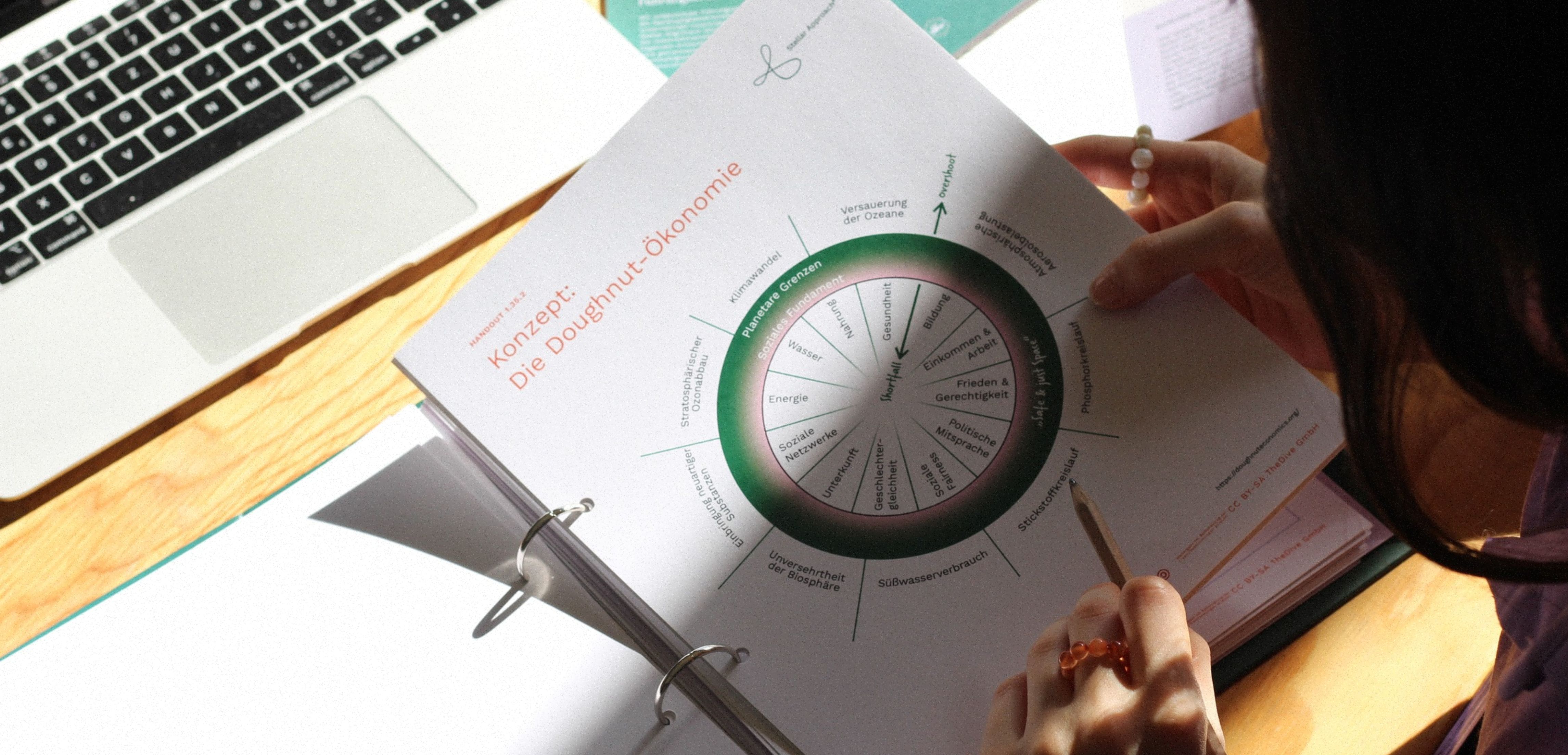 geschaftsmodellinnovation-hero