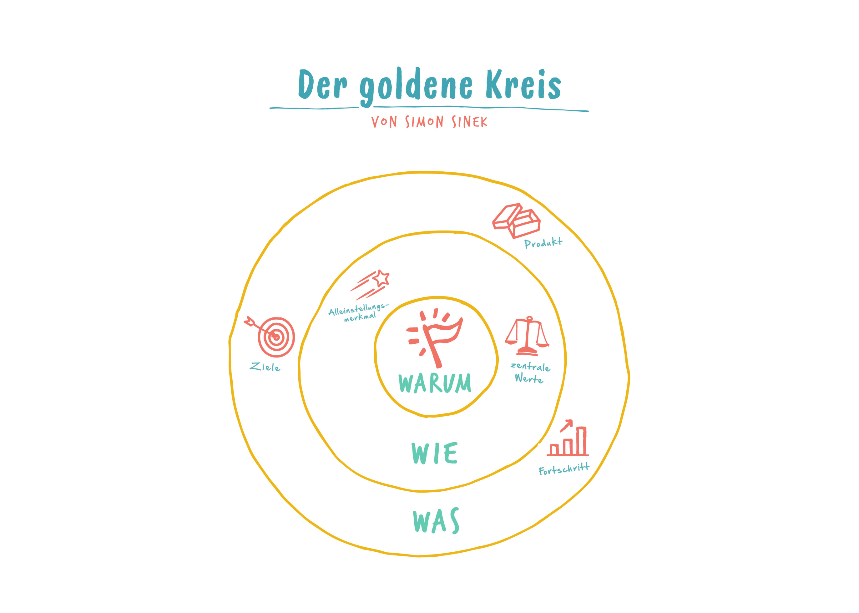 purpose_turnier_loopapproach_03