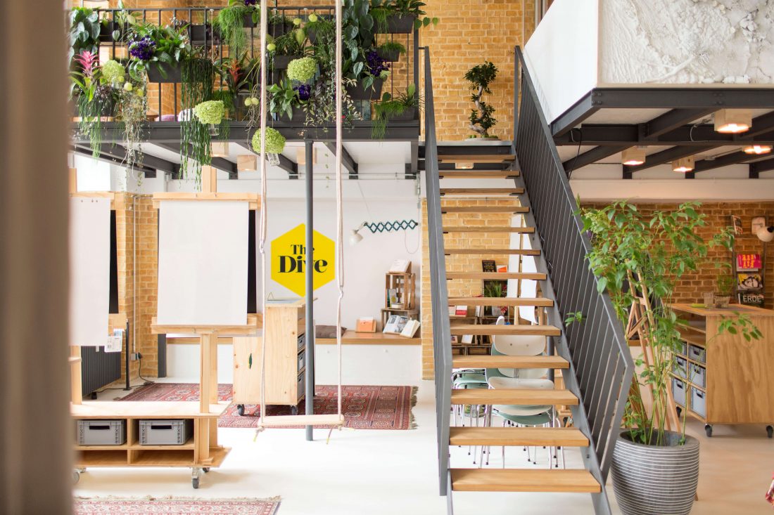 thedive_base7_design-thinking