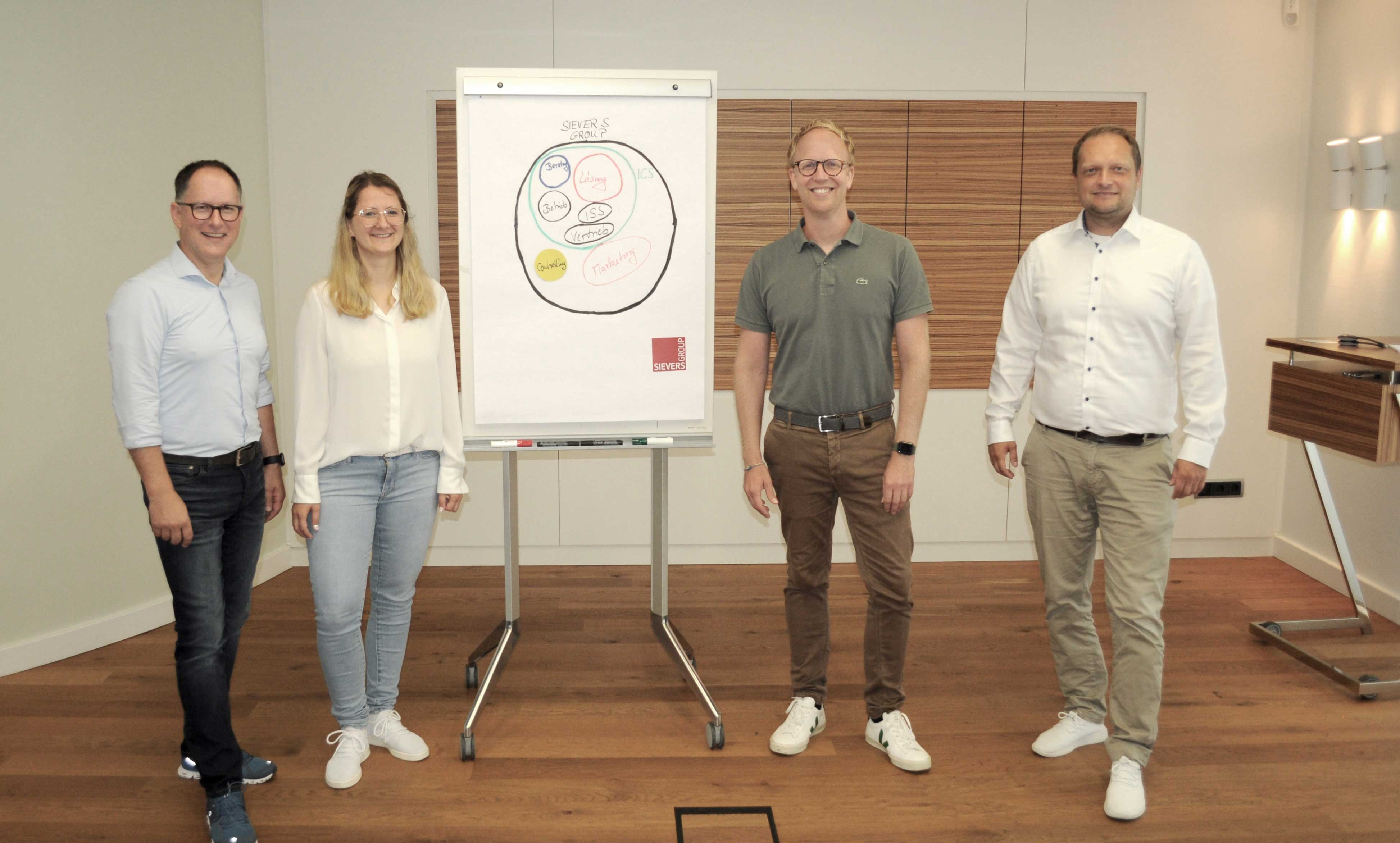 thedive_sieversgroup