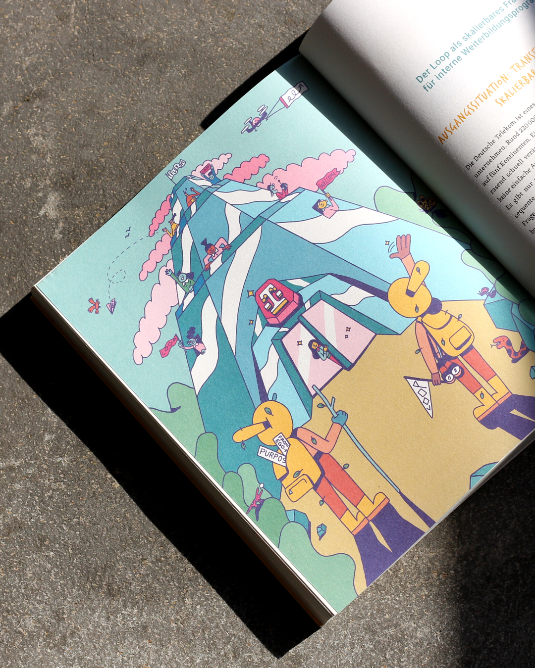 loop-telekom-case-study-2